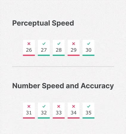 The Closest Practice to the Real Thomas GIA Test [2024] .
